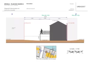 Plan de coupe permis de construire terrasse sur pilotis