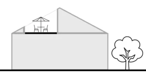 Schéma d'une terrasse tropézienne