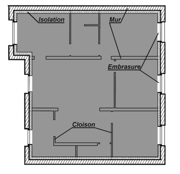 Tout savoir sur l'Emprise au sol d'une construction Urbassist