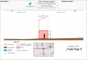 DP3.2 - Plan de coupe B - déclaration préalable