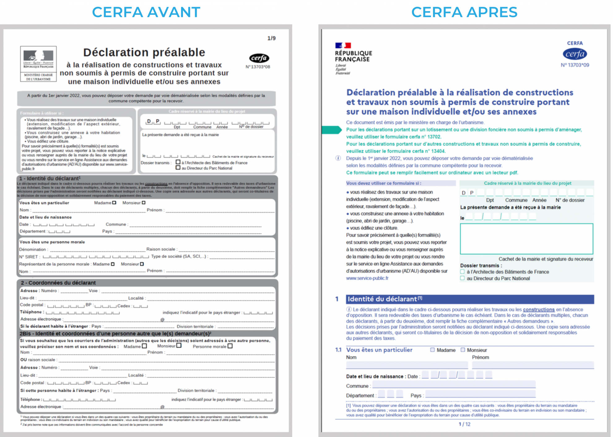 Cerfa D Claration De Travaux D Couvrez Les Nouveaut S